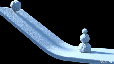 Гифка Компьютерное моделирование снежного кома
