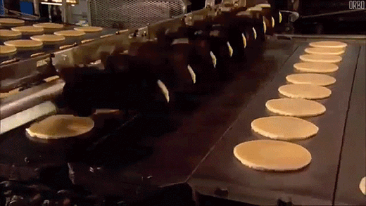 Гифка Промышленное производство лепёшек