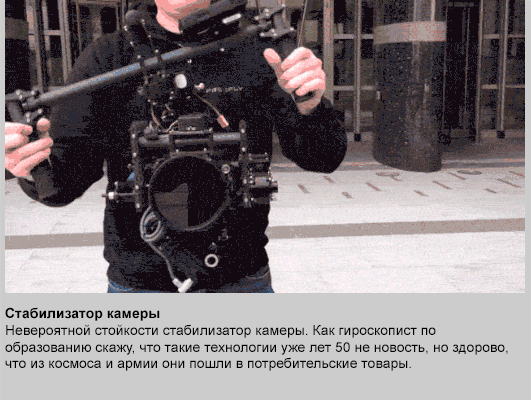 Гифка Стабилизатор камеры