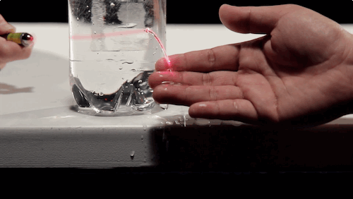 Гифка Лазерный луч в струйке выливающейся воды