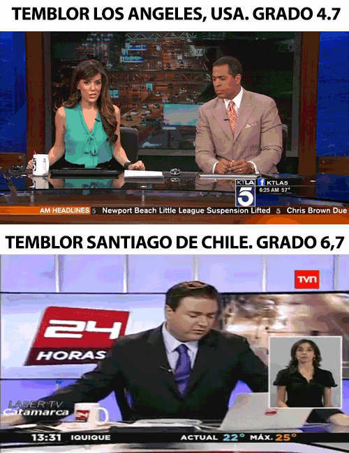 Гифка Реакция ведущих новостей в США и в Чили на землетрясение