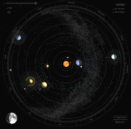 Гифка Солнечная система