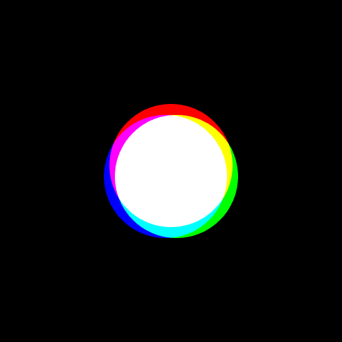 Гифка RGB