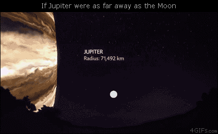 Гифка Если бы Юпитер был на том же расстоянии от Земли как Луна